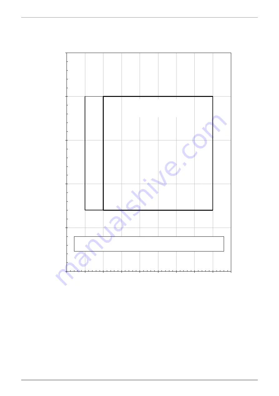 Glen Dimplex LA 60S-TUR Installation And Operating Instruction Download Page 50