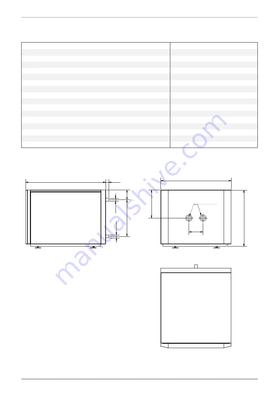 Glen Dimplex PSP 140U Installation And Operating Instruction Download Page 6