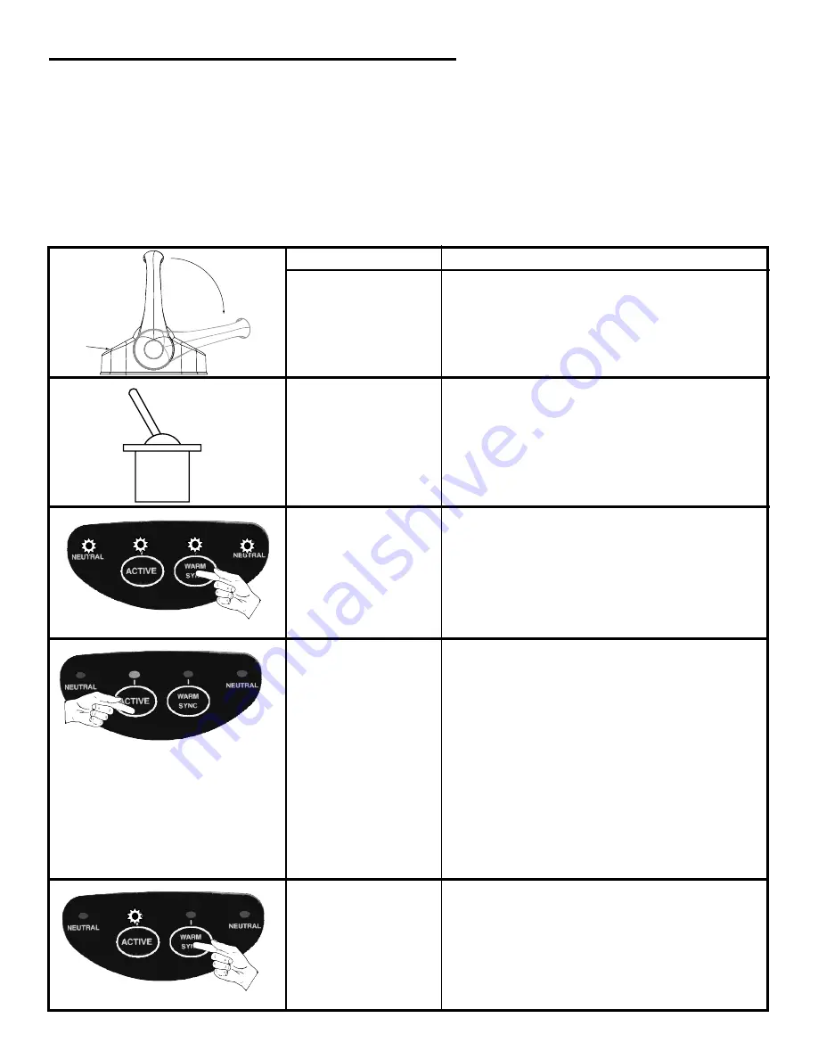 Glendinning EEC4 Installation Manual Download Page 31