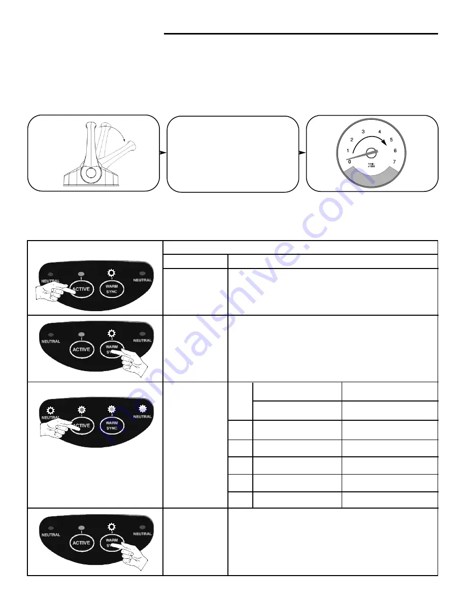 Glendinning EEC4 Installation Manual Download Page 32