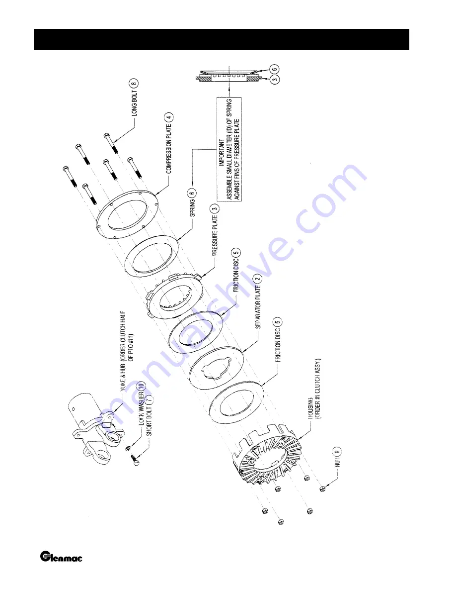 Glenmac Harley T6 Operator'S Manual Download Page 34