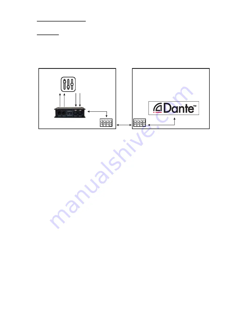 Glensound AOIP22 Скачать руководство пользователя страница 10