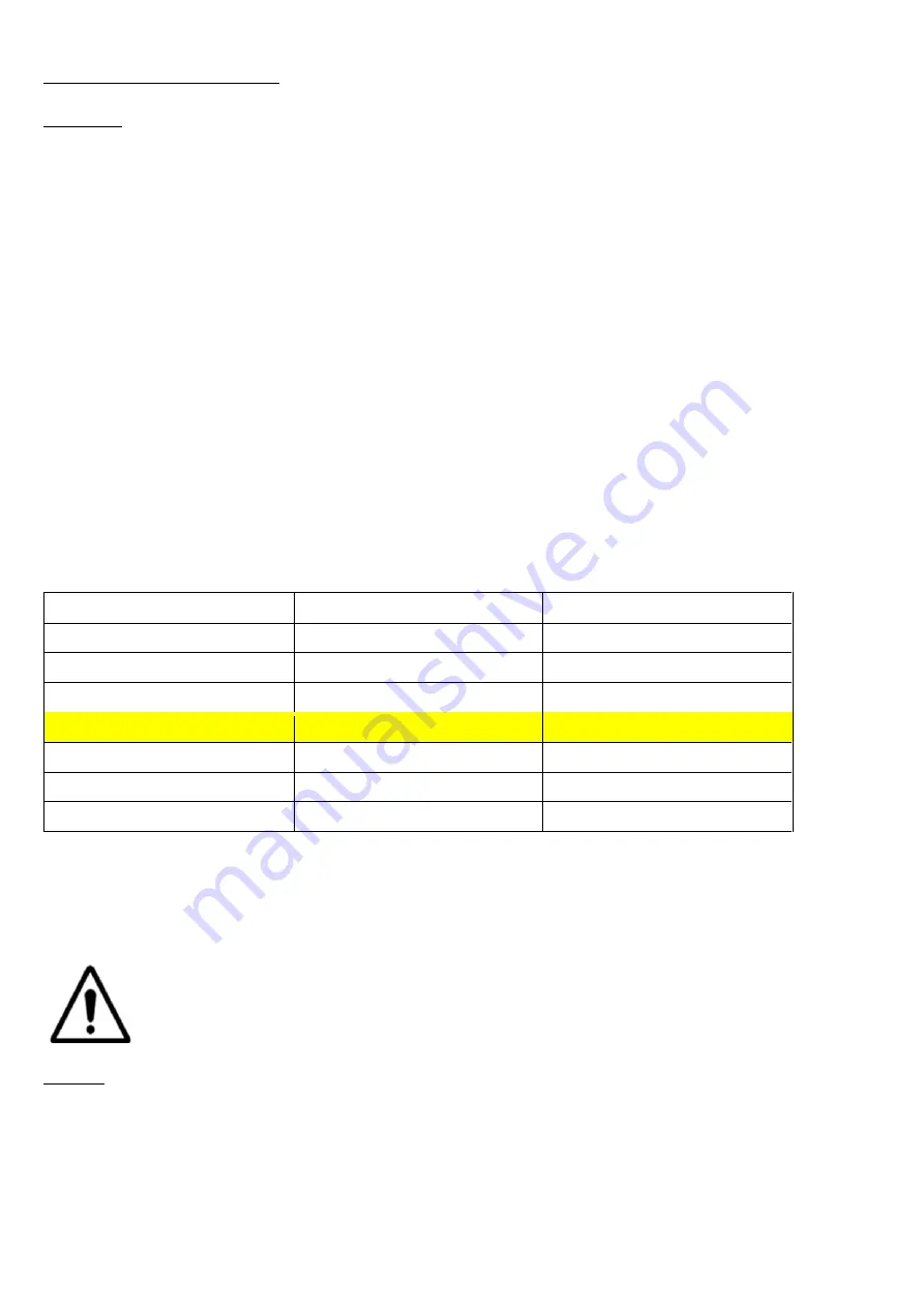 Glensound BEATRICE LUCIA Manual Download Page 17