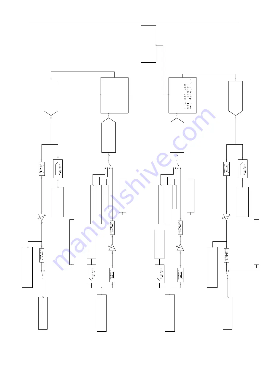 Glensound BEATRICE LUCIA Manual Download Page 19