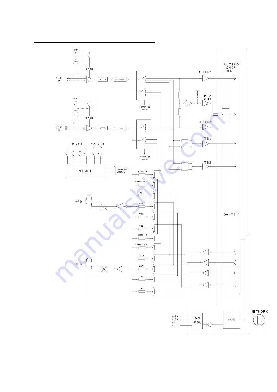 Glensound ExpressIP MINI Product Details Download Page 13