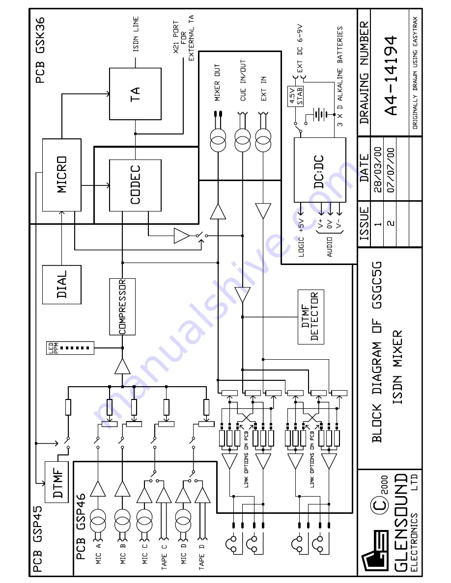 Glensound GSGC5G Скачать руководство пользователя страница 14