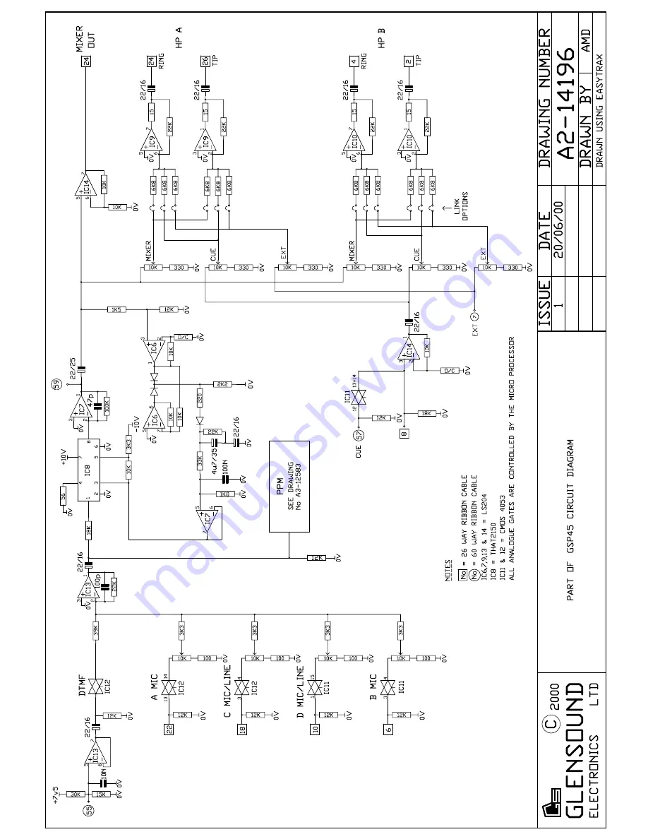 Glensound GSGC5G Скачать руководство пользователя страница 15