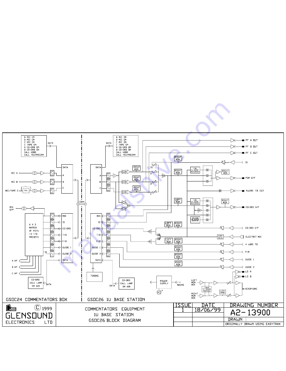 Glensound GSOC24 Скачать руководство пользователя страница 5