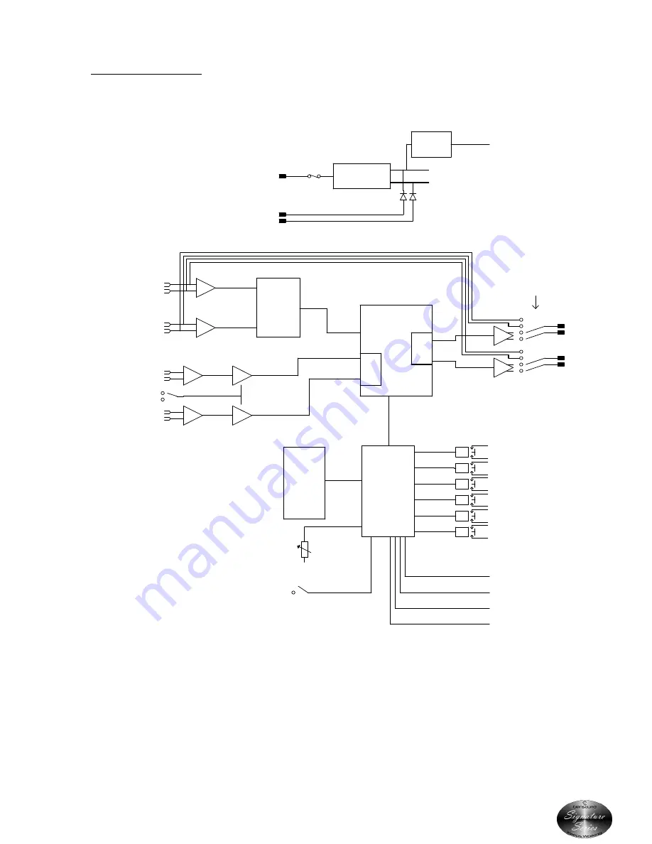 Glensound SD1+ Скачать руководство пользователя страница 12