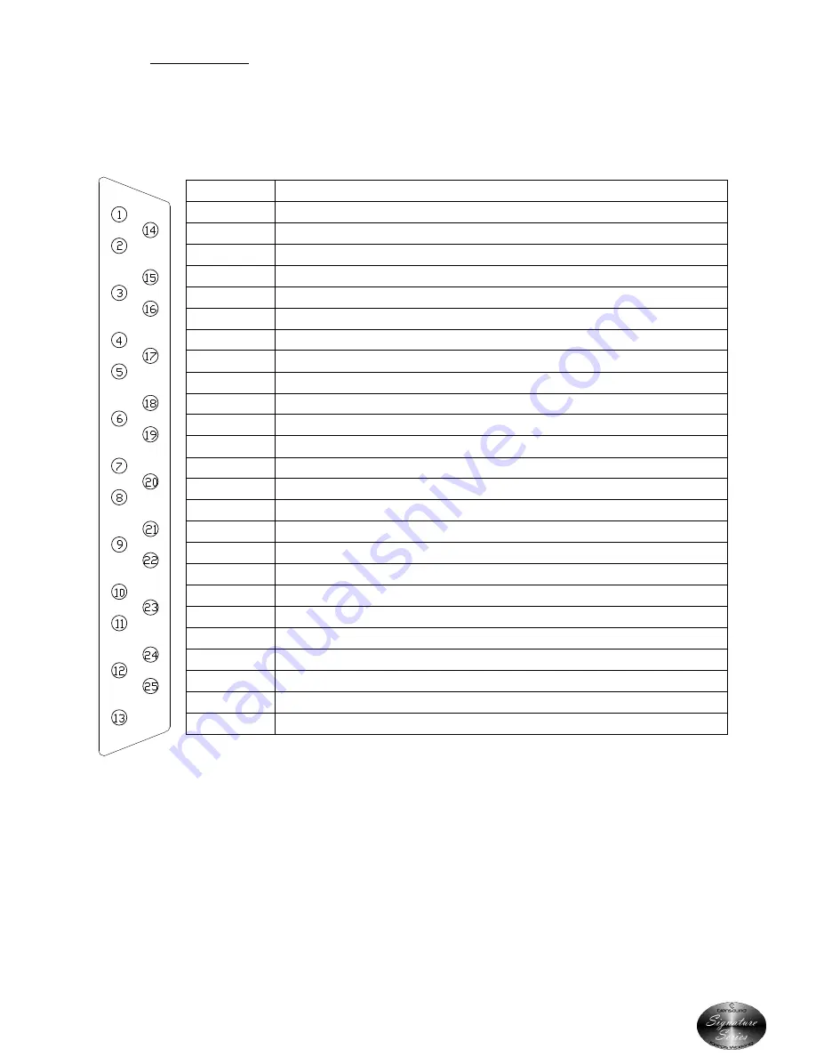 Glensound SD1+ User Manual Download Page 21