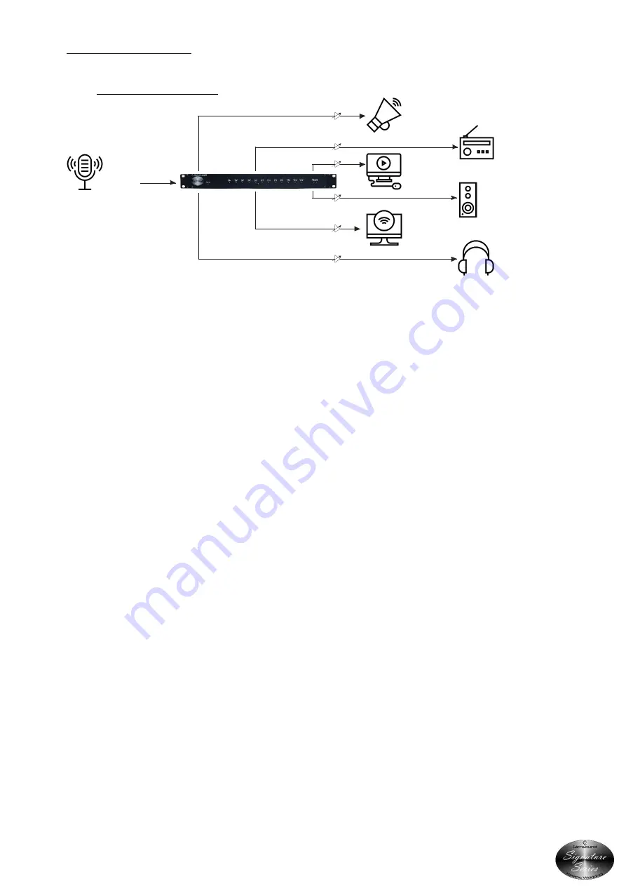 Glensound Signature ADA2S12MGT User Manual Download Page 13