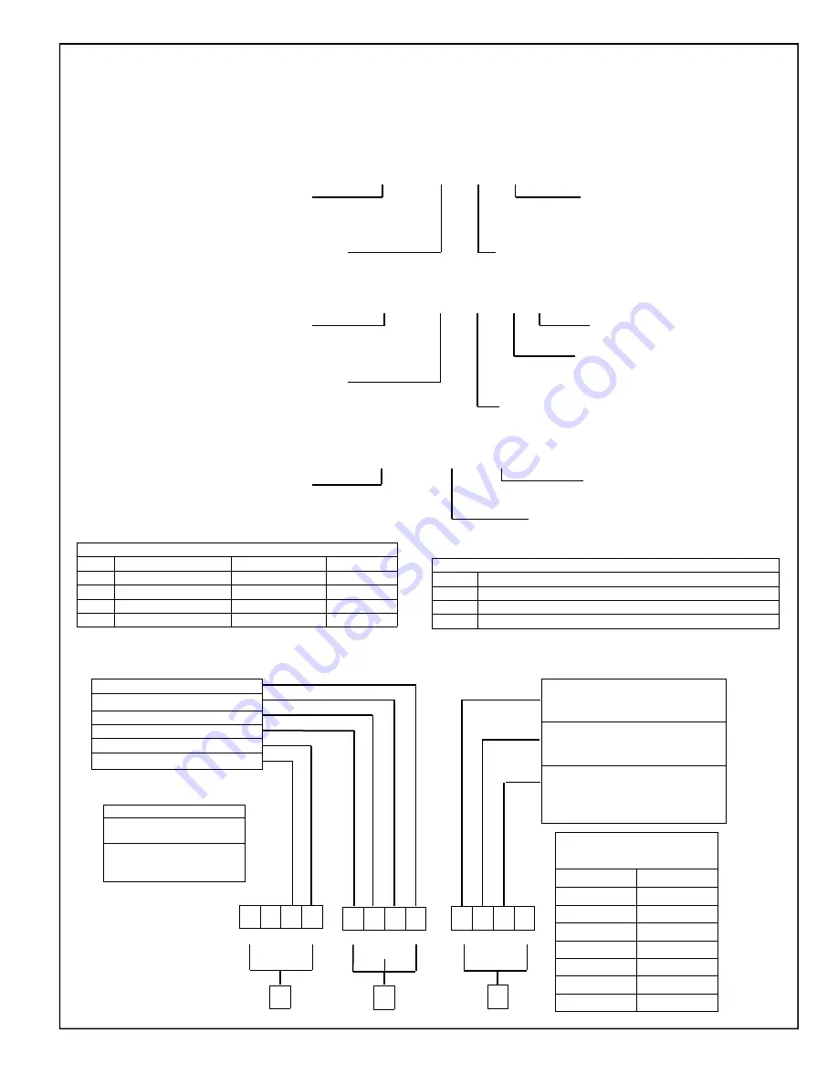 Glentek SMA5005 Operation & Service Manual Download Page 9