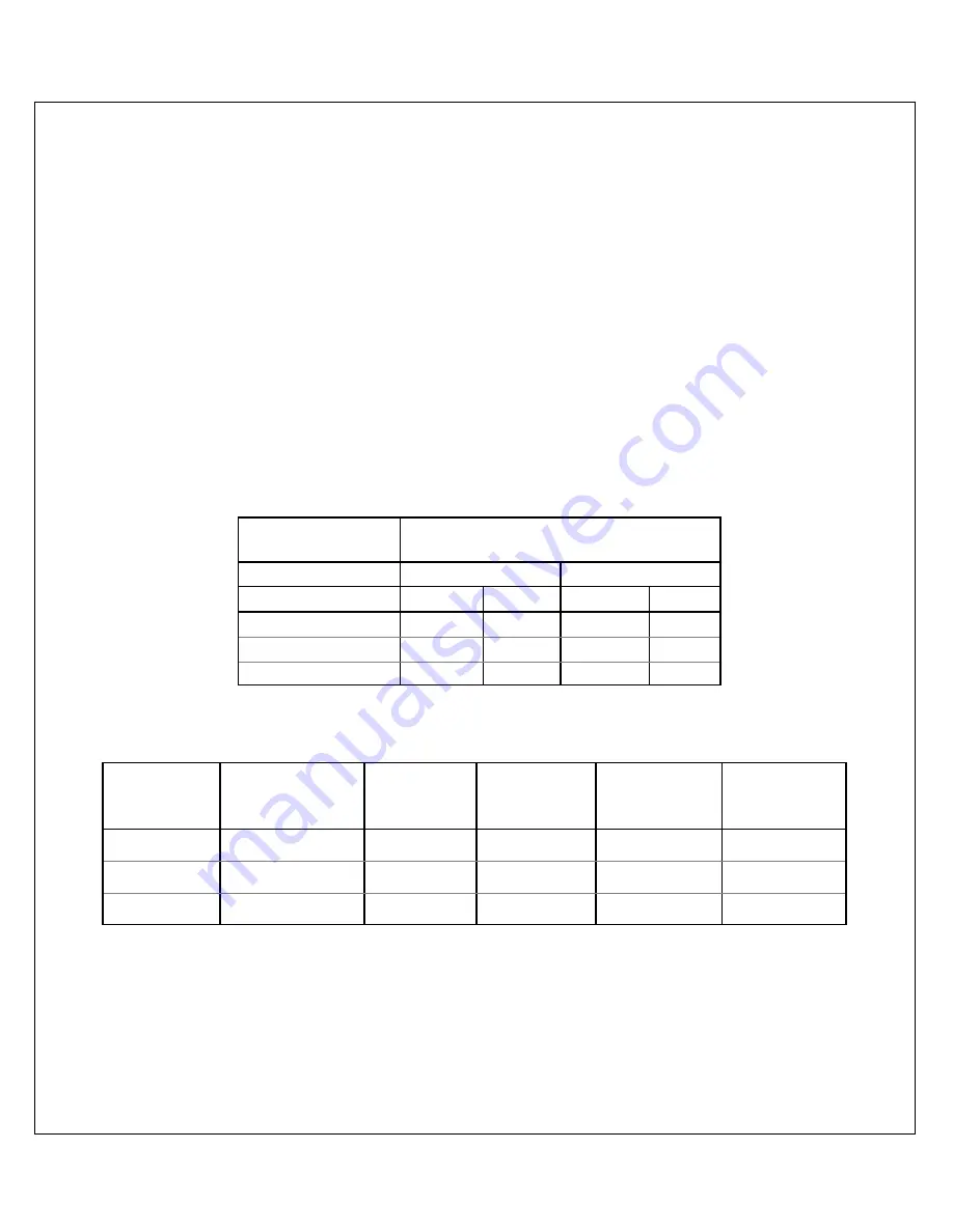 Glentek SMA8105 Operation & Service Manual Download Page 10