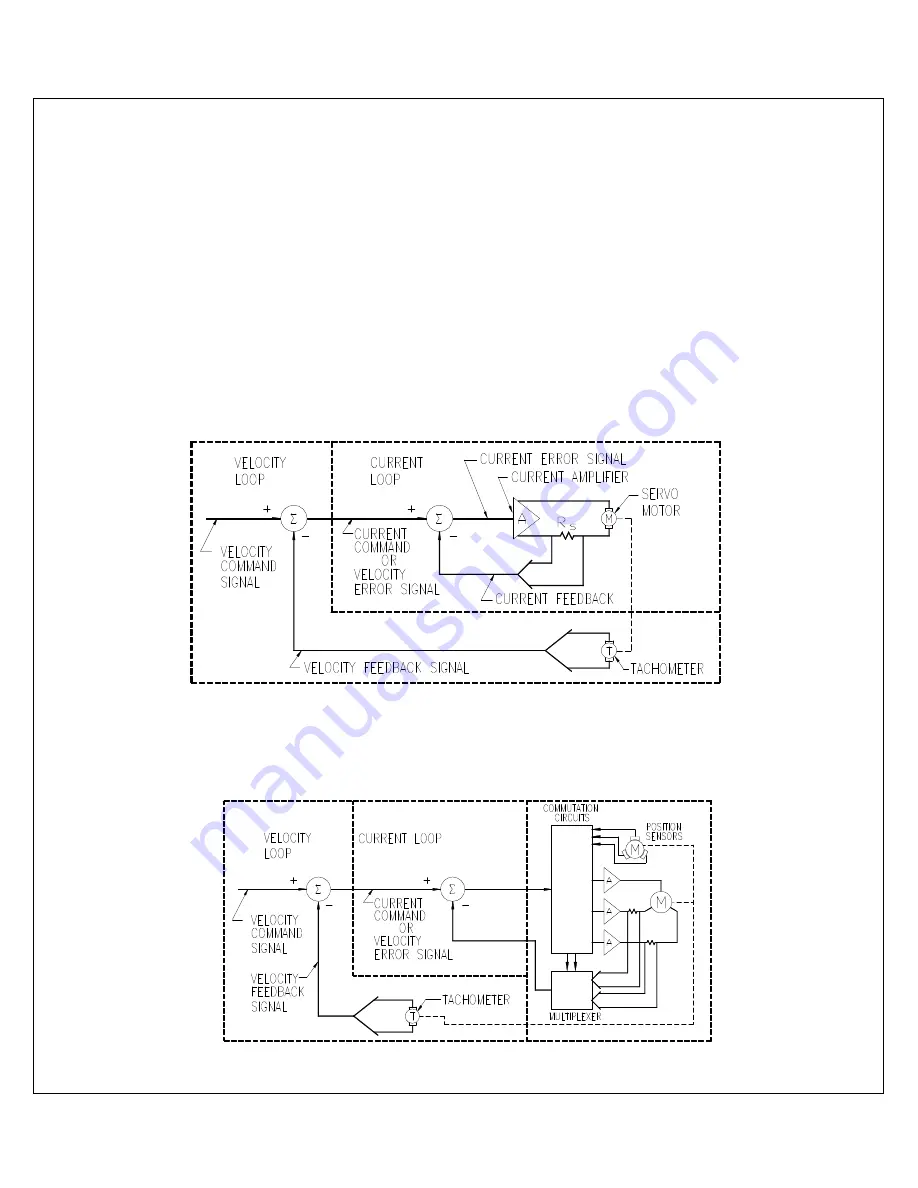 Glentek SMA8105 Скачать руководство пользователя страница 13