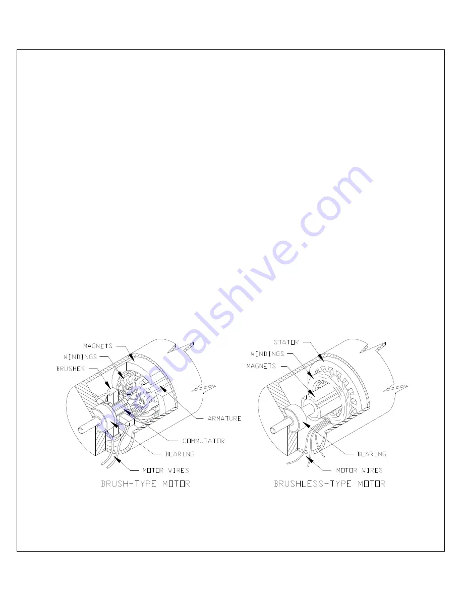 Glentek SMA8105 Скачать руководство пользователя страница 14