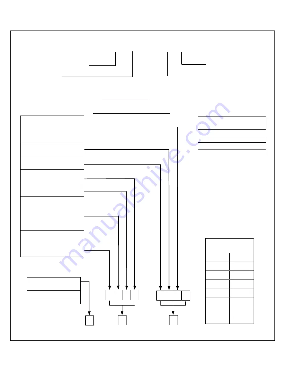 Glentek SMA8105 Operation & Service Manual Download Page 20