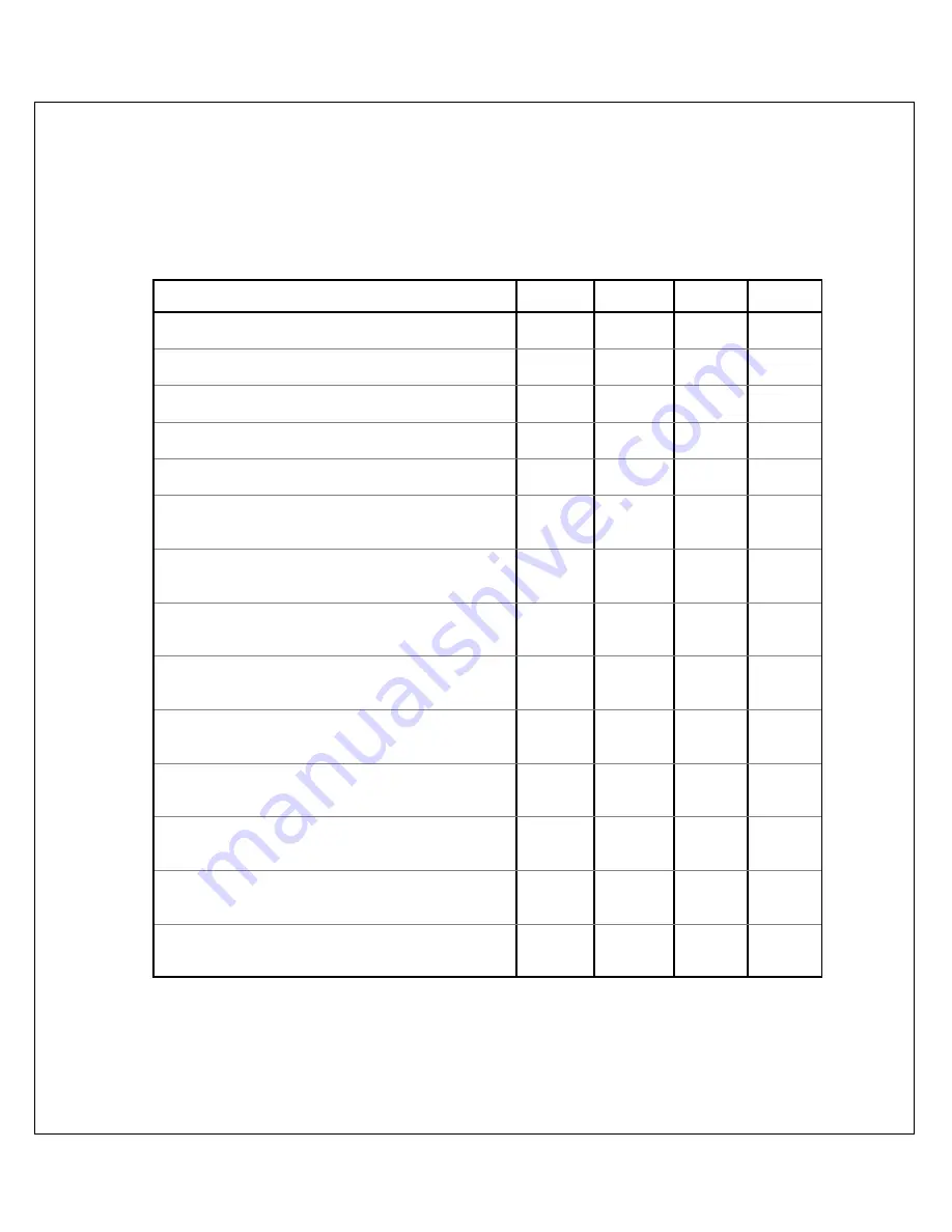 Glentek SMA8105 Operation & Service Manual Download Page 40