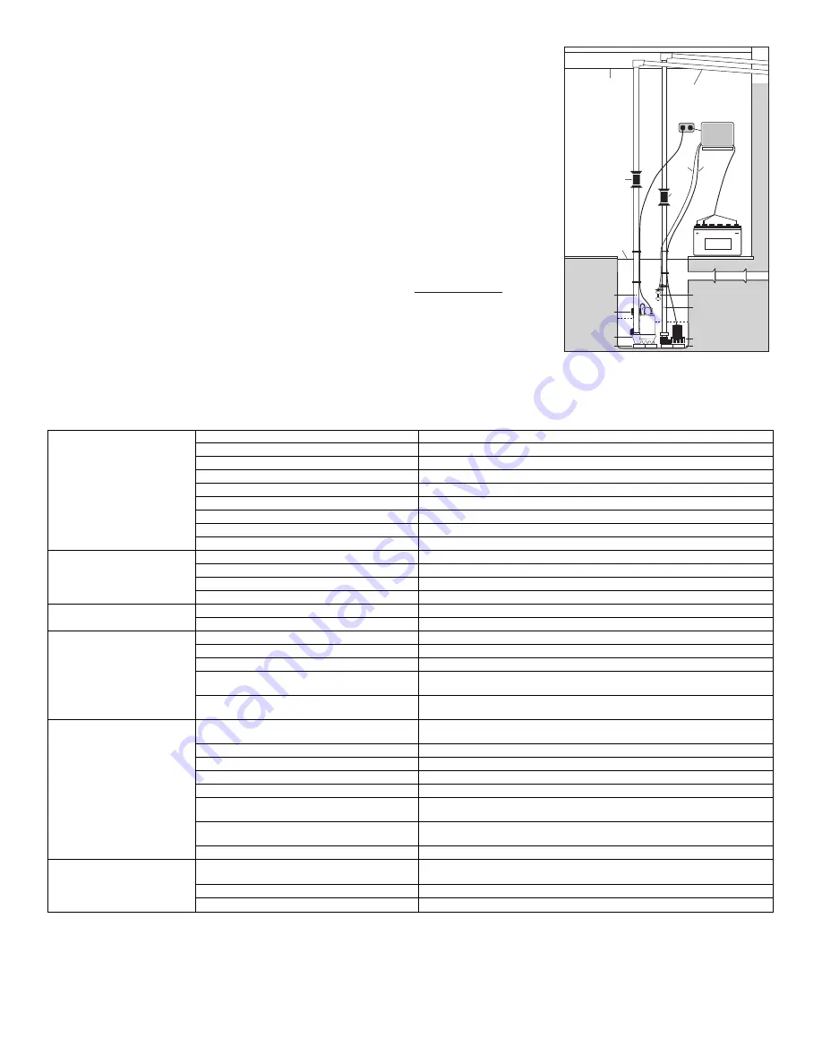 Glentronics Cast Iron CIS-33V Instruction Manual & Safety Warnings Download Page 3