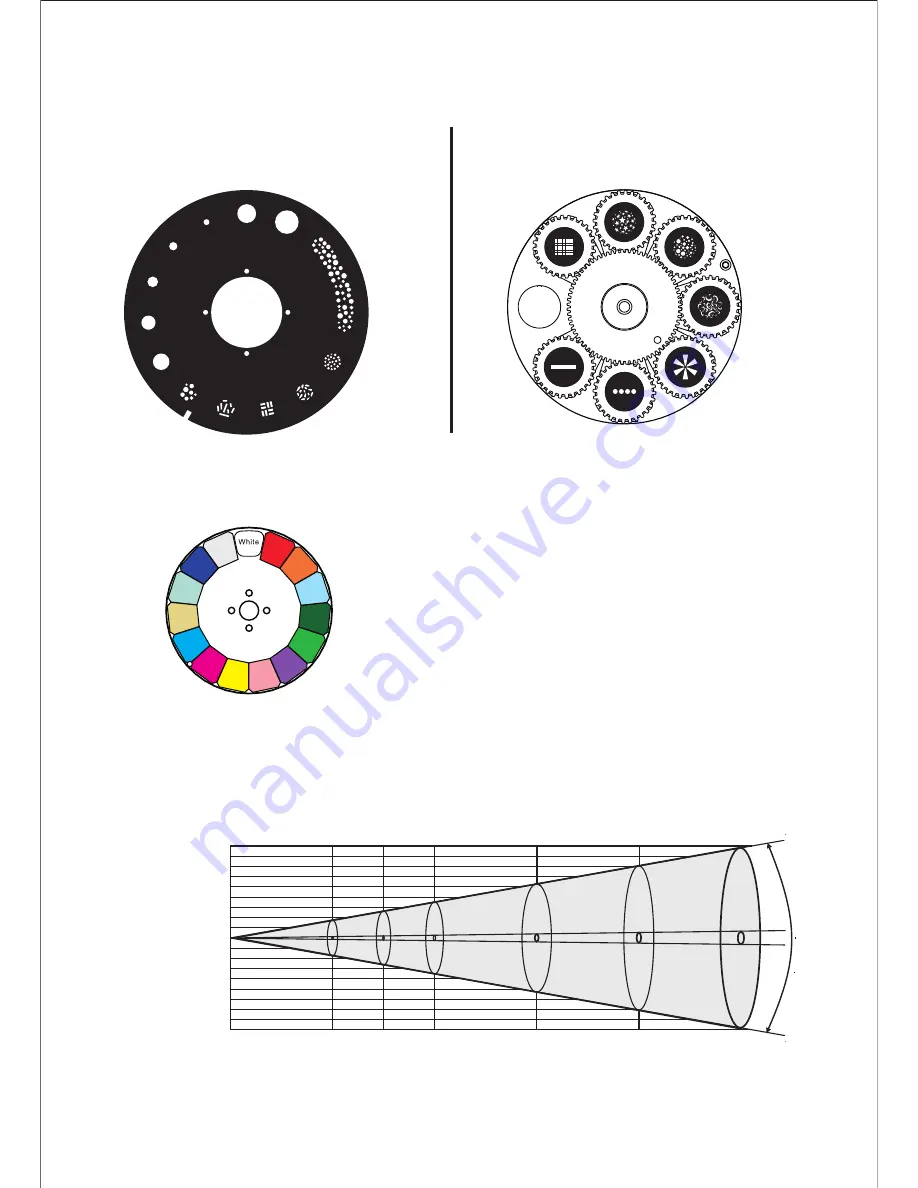 GLG multispot 330 User Manual Download Page 6