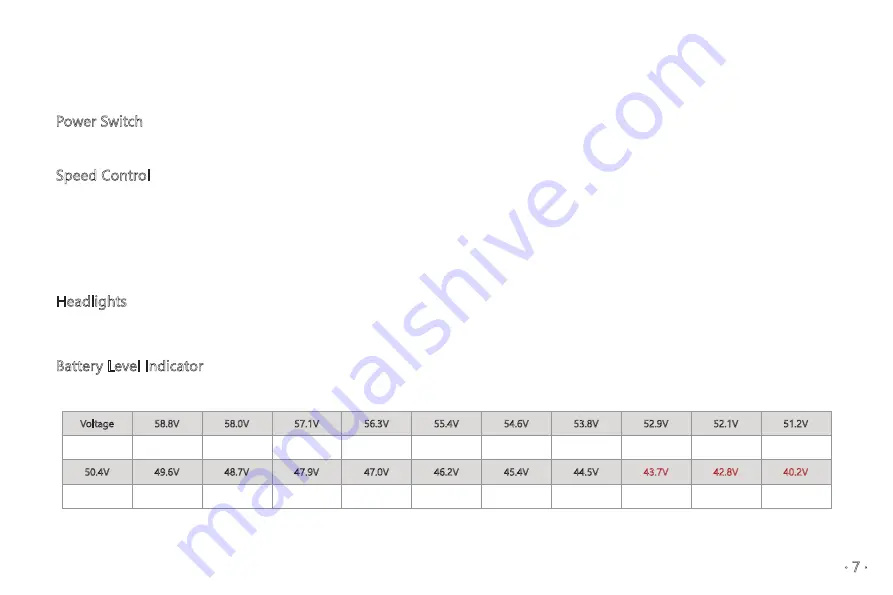 Glider Eagle One Owner'S Manual Download Page 10