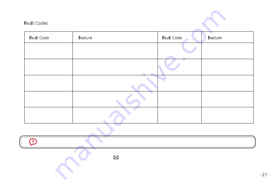 Glider Eagle One Owner'S Manual Download Page 24