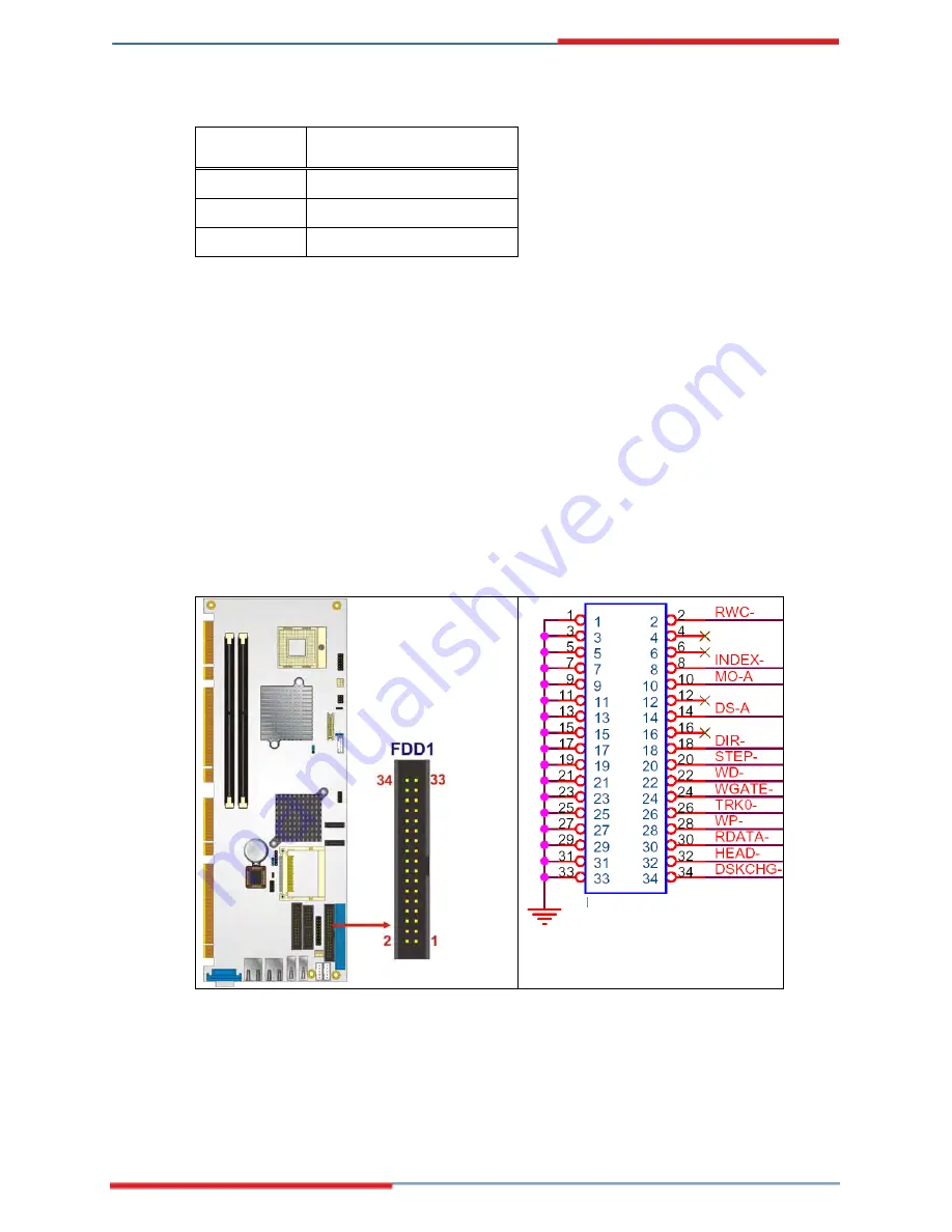 Global American 3307740 User Manual Download Page 64