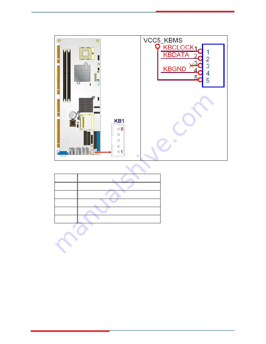 Global American 3307740 User Manual Download Page 72