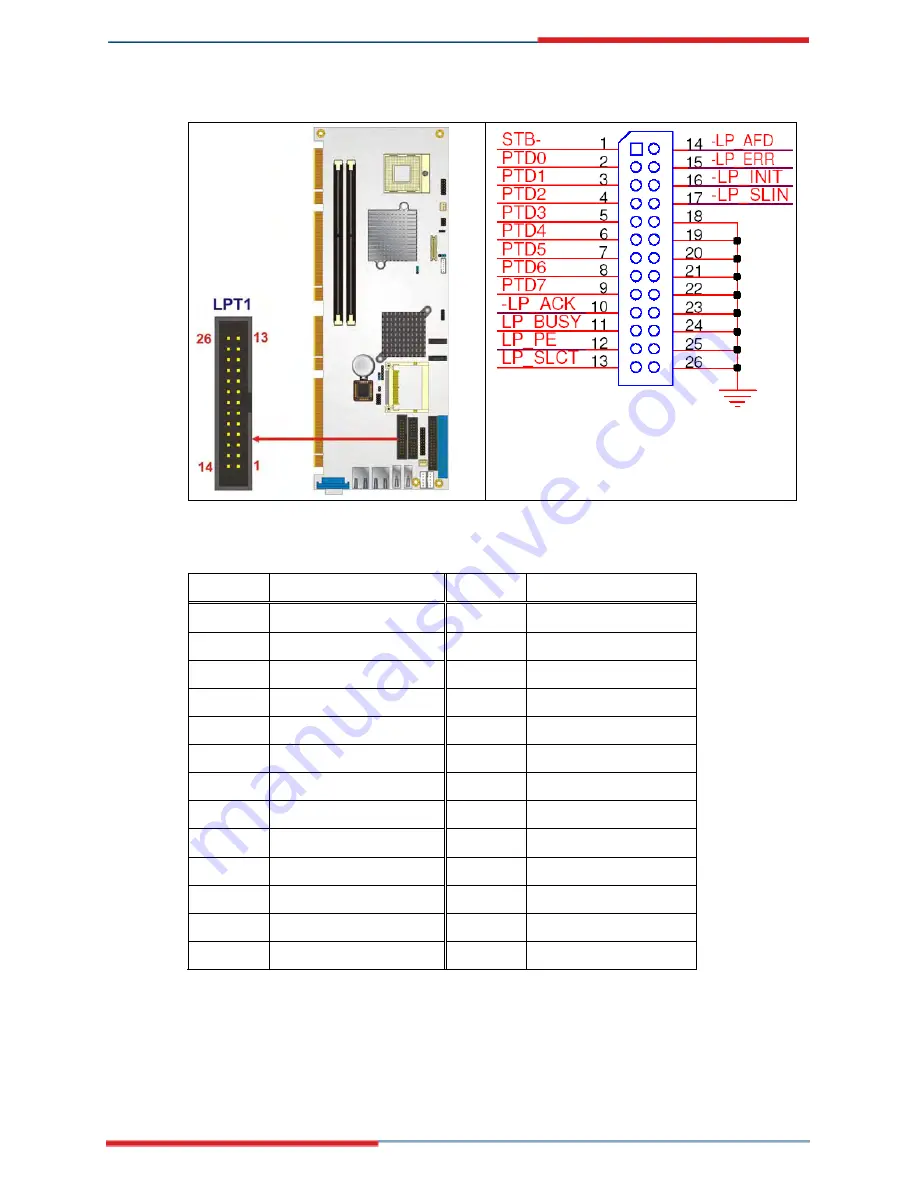 Global American 3307740 User Manual Download Page 76