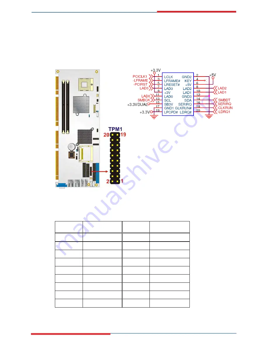 Global American 3307740 User Manual Download Page 81