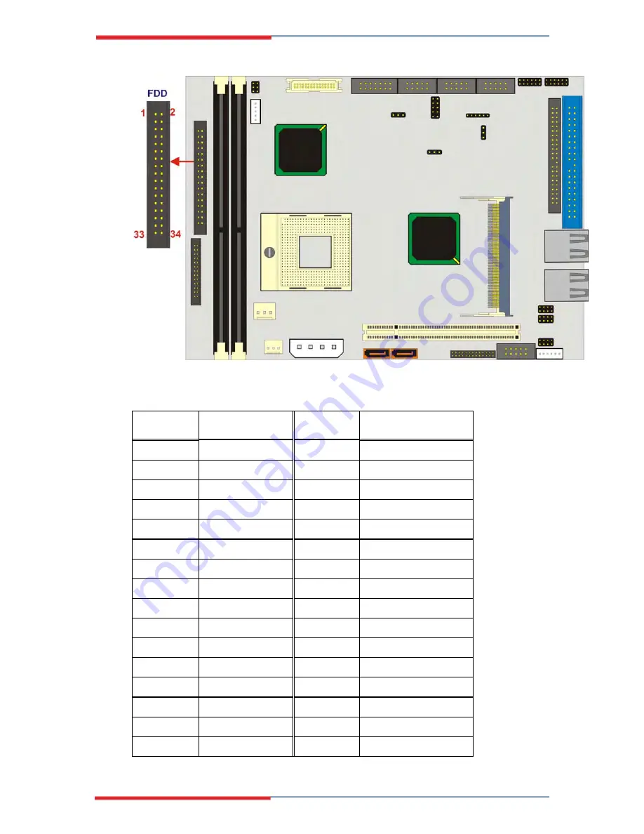 Global American 3308040A User Manual Download Page 51