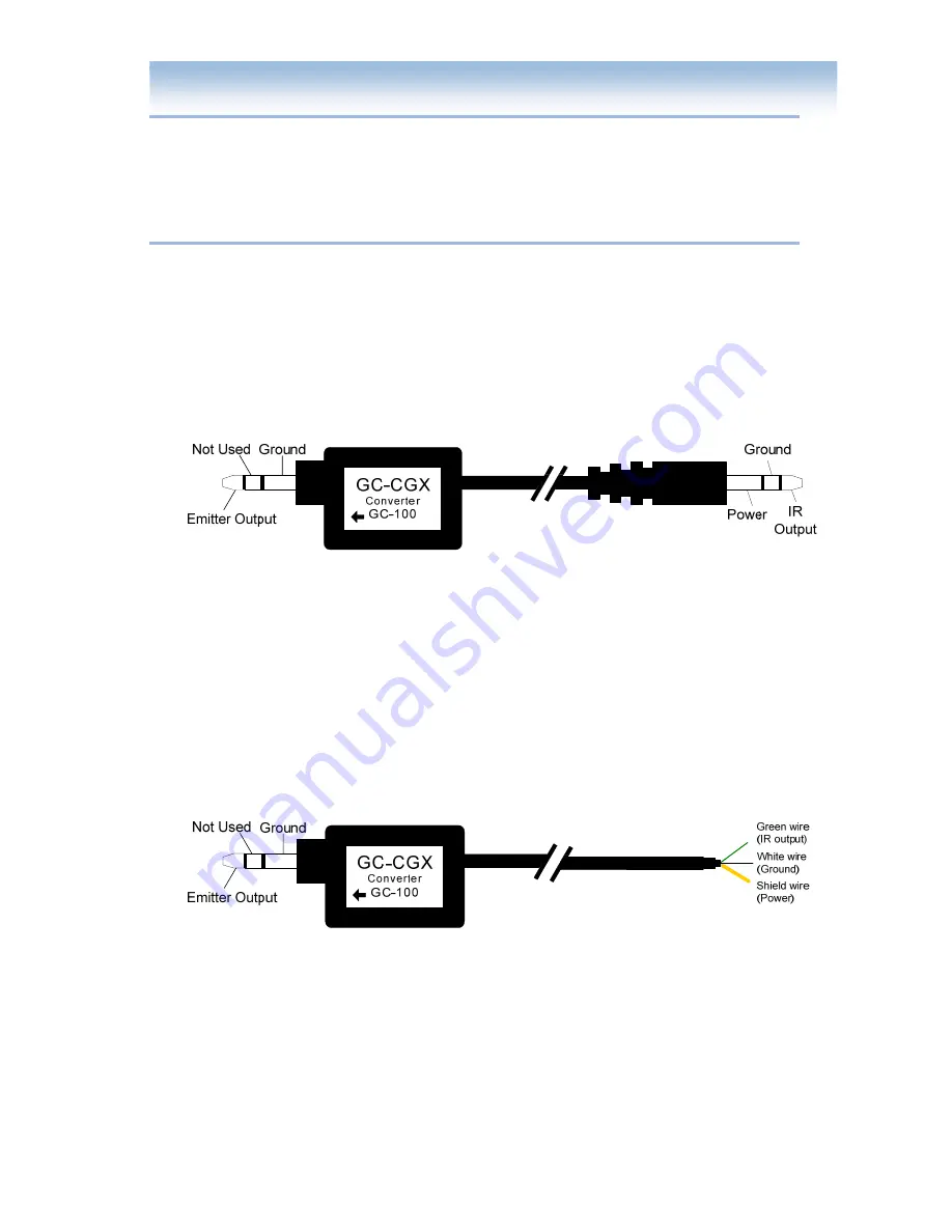 Global Cache GC-CGX GC-100 Quick Start Manual Download Page 1