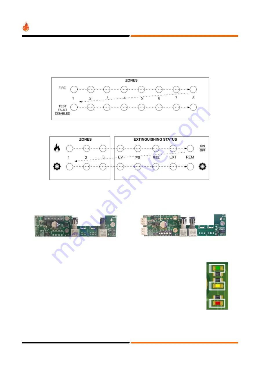 Global Fire Equipment ADLI V2 FO Programming Manual Download Page 2