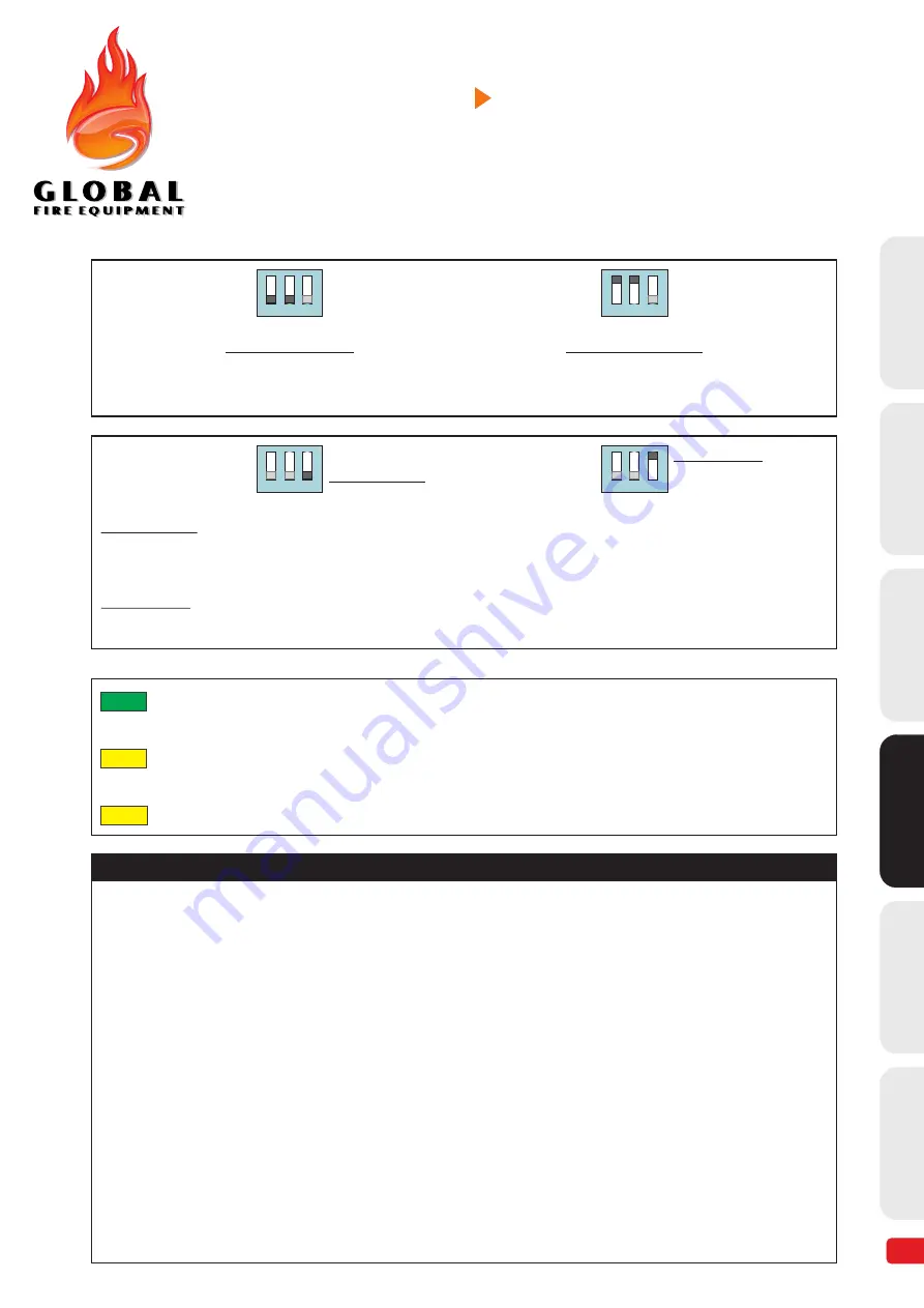 Global Fire Equipment GFE-BCM Series Installation Manual Download Page 5