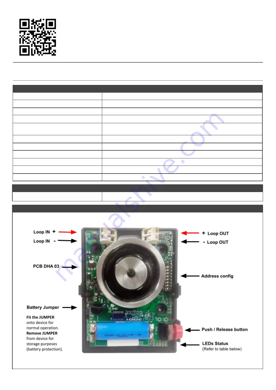 Global Fire Equipment GFE-DHA V2 Manual Download Page 1