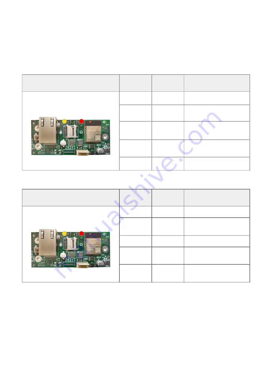 Global Fire Equipment INT-TCP/IP-WEB Скачать руководство пользователя страница 4