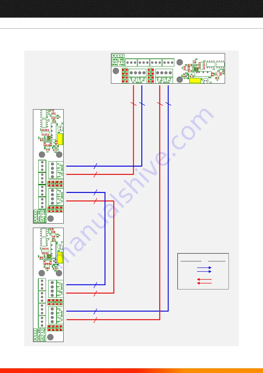 Global Fire Equipment JUNIOR MINI-REP Installation Manual Download Page 8