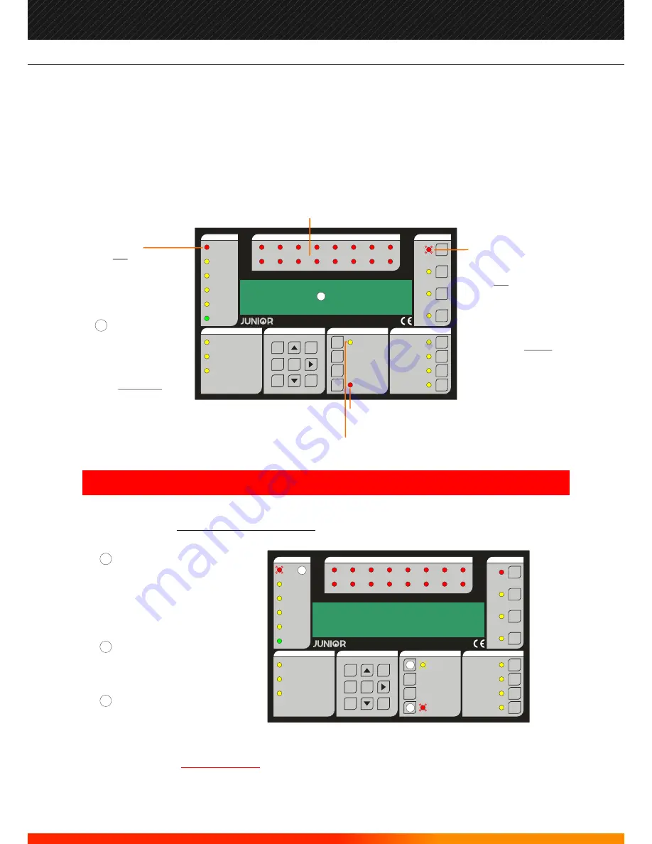 Global Fire Equipment Junior V4 Operation & Maintenance Manual Download Page 6