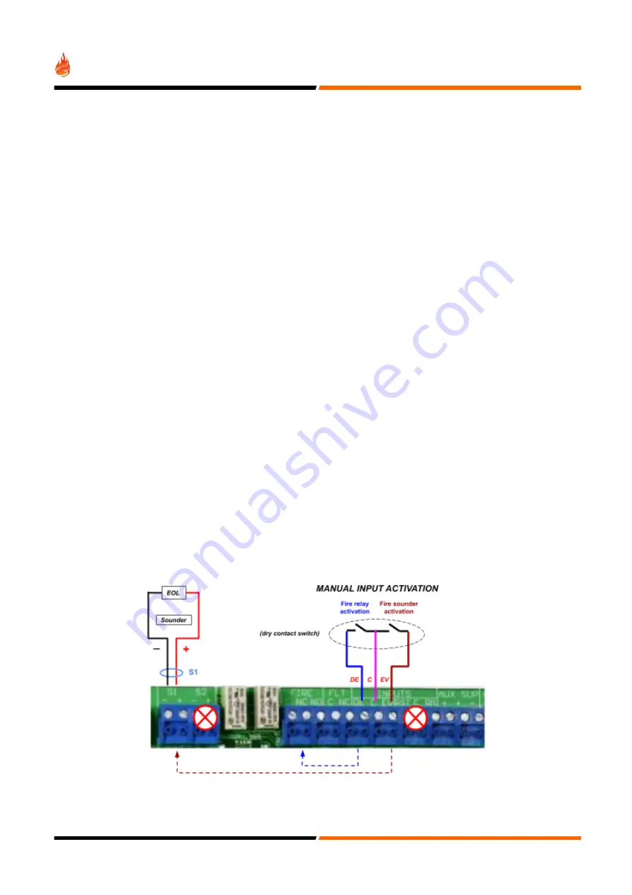 Global Fire Equipment ORION BCM Installation Manual Download Page 7