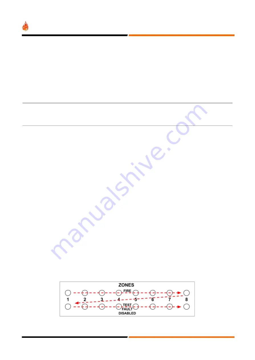 Global Fire Equipment ORION MINI-REP V2 Installation, Operation & Maintenance Manual Download Page 1