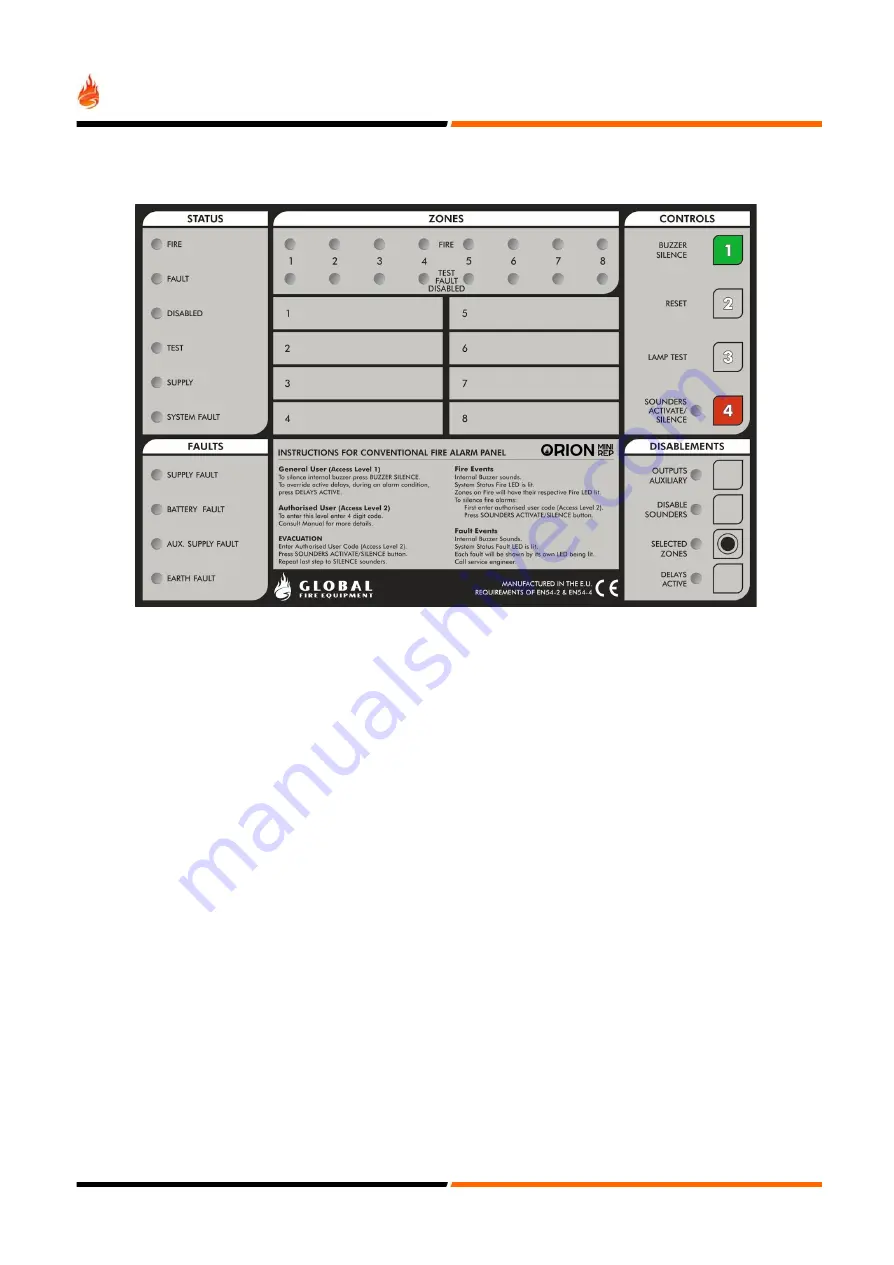 Global Fire Equipment ORION MINI-REP V2 Installation, Operation & Maintenance Manual Download Page 5