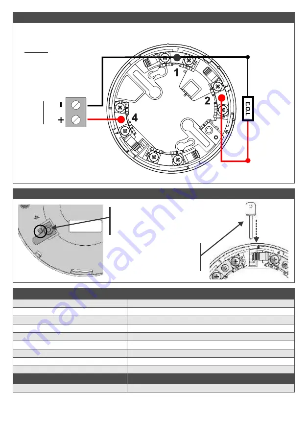 Global Fire Equipment Valkyrie CB Instruction Manual Download Page 2