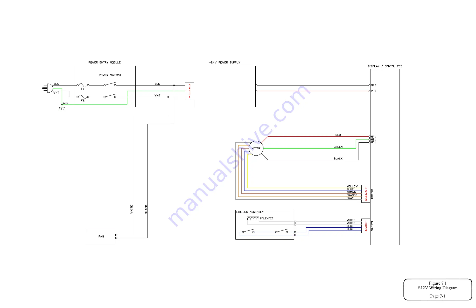 Global Focus SILENCER S12V Series Service Manual Download Page 19