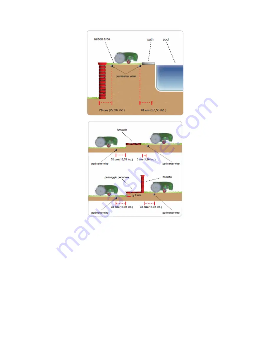 Global garden products Alpina AR2 400 Installation Manual Download Page 15