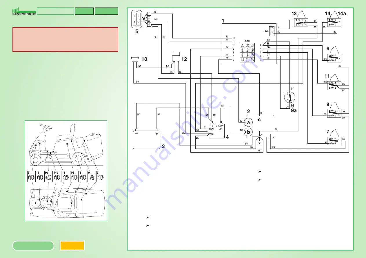 Global garden products MJ66 Workshop Manual Download Page 86