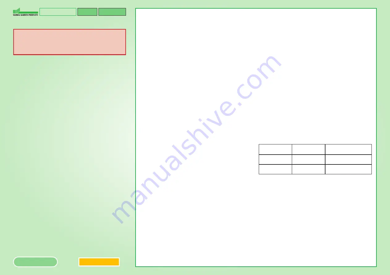 Global garden products N 102 Hy Series Workshop Manual Download Page 75