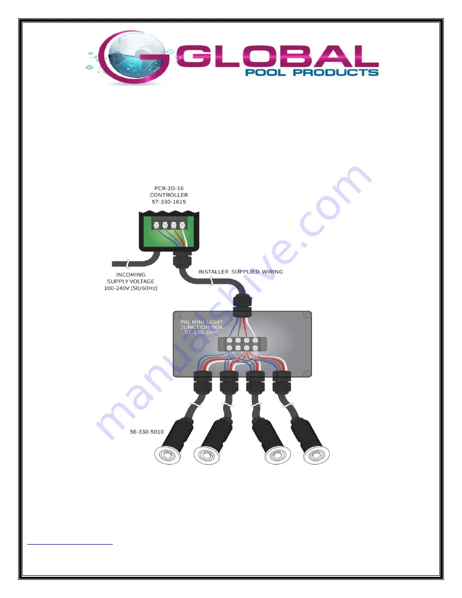 Global Pool Products GPPSRT-GRAY- Assembly Installation Manual Download Page 25