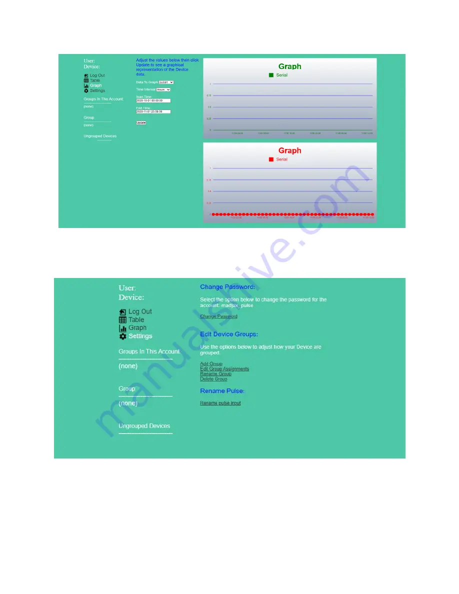 Global Power Products Multi Pulse Counter Installation & Operation Manual Download Page 14