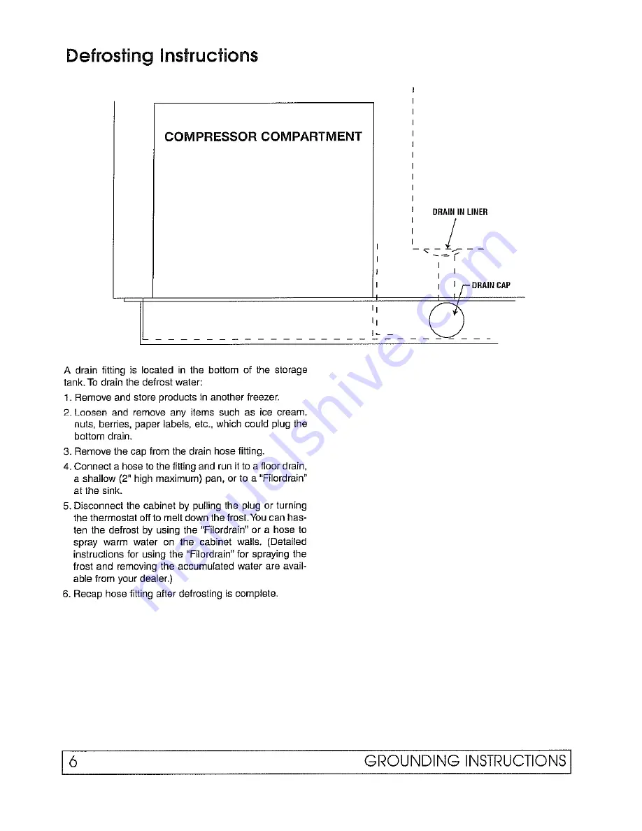 Global Refrigeration 2SF Service And Installation Manual Download Page 8