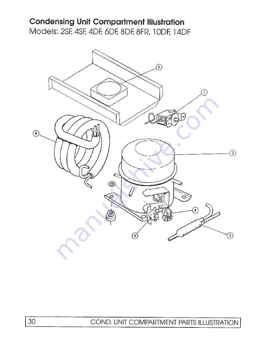 Global Refrigeration 2SF Service And Installation Manual Download Page 32