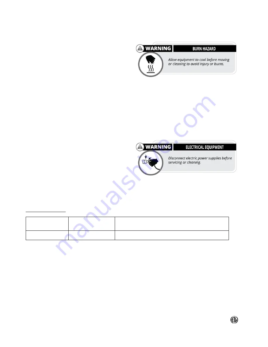 Global Solutions GS1680 Series Скачать руководство пользователя страница 2